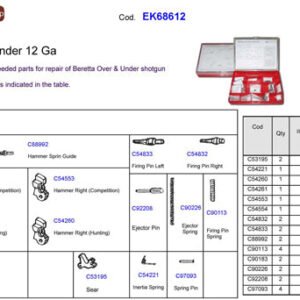 Beretta Spare Parts Kit For - O/u Shotguns Except Dt10/dt11